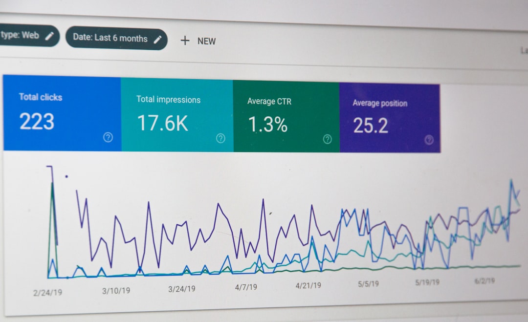 Enhancing HR with Machine Learning