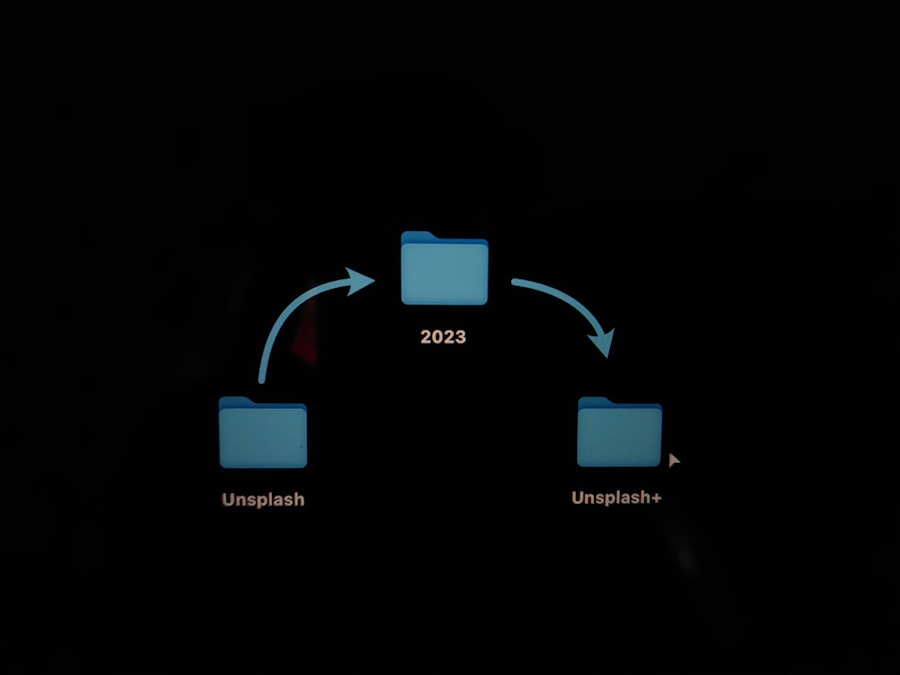 Photo Workflow diagram