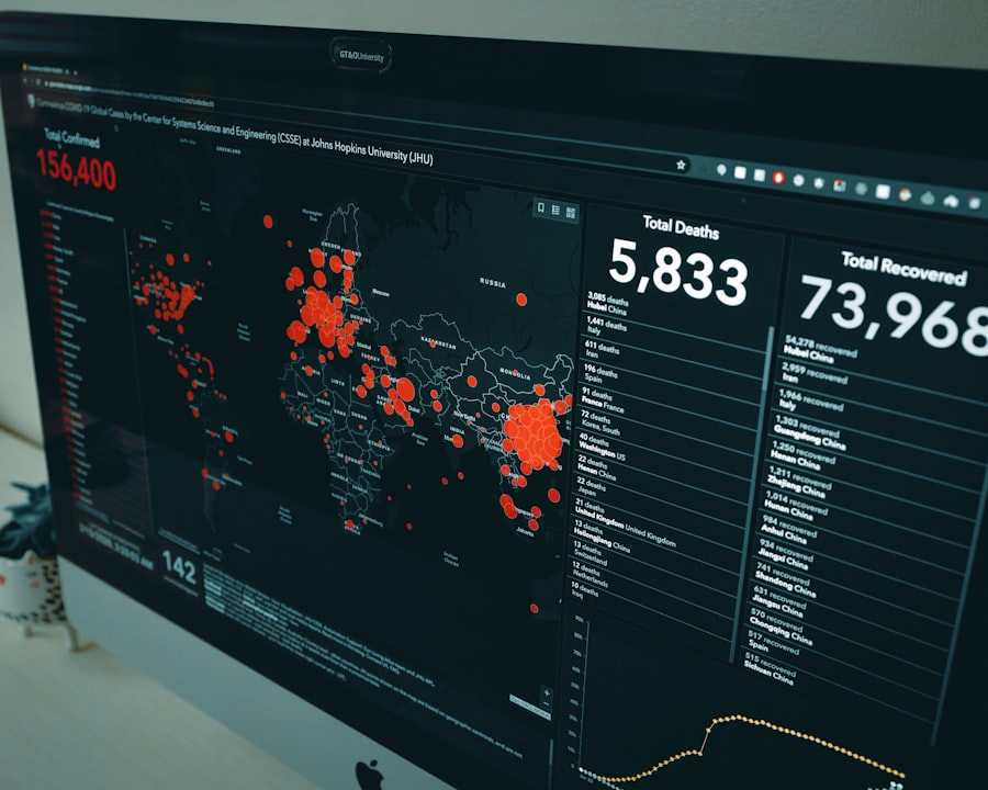 Photo Data Analytics